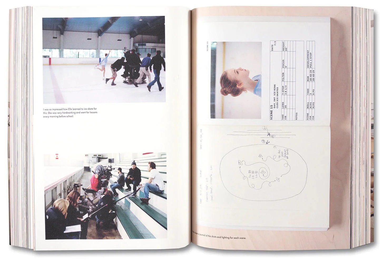 Archive by Sofia Coppola - Image 8