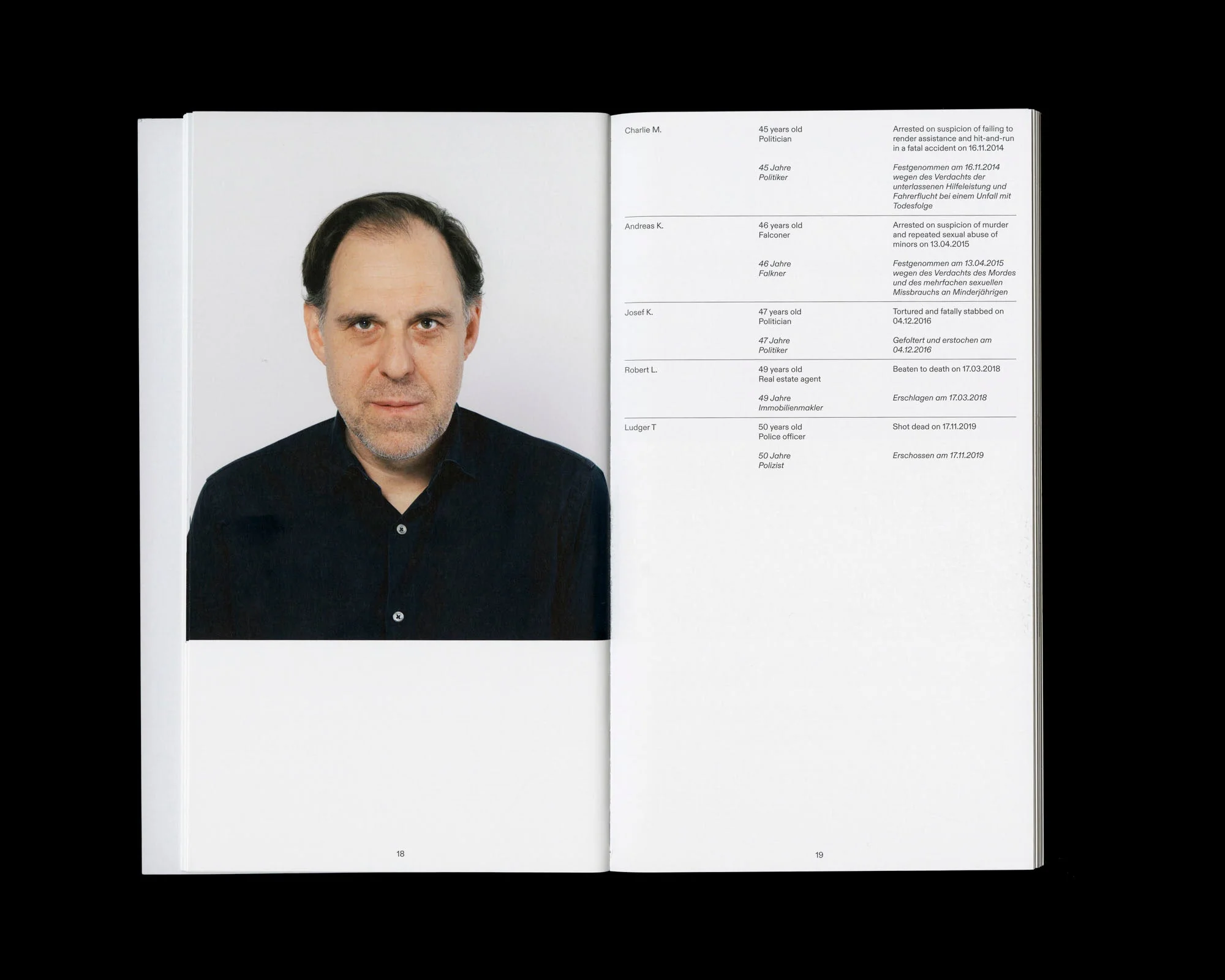The Perfect Crime by Jan Staiger and Malte Uchtmann - Image 9